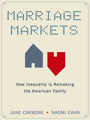 cover image of Marriage Markets